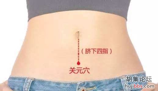 关元穴