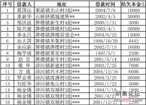 4EF4CF31-086D-45F5-9BD4-5D0363C5558A.png