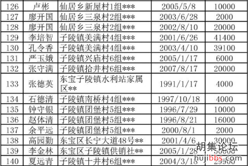 9C7A9AD6-C65F-414B-BED8-B1BC2E2FFCA6.png