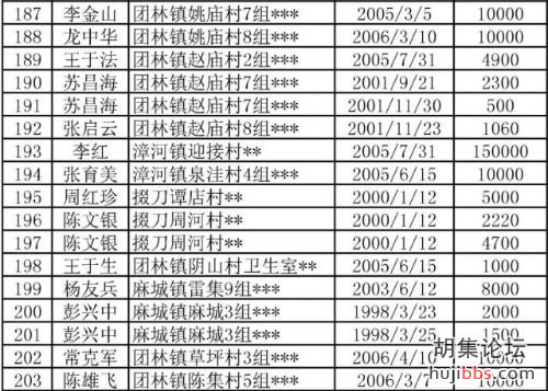 62ACCBF8-D02E-4B70-9366-1B16714183F4.png