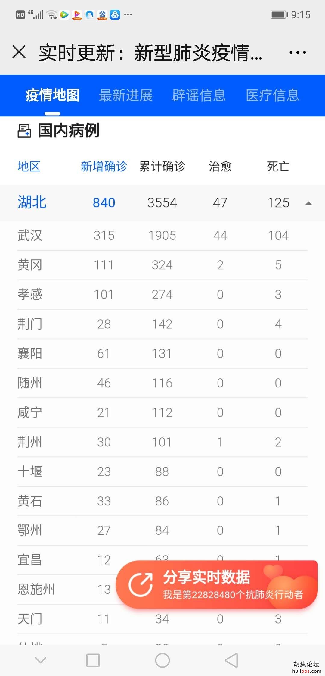 wechat_upload15802606255e30dd11954ef