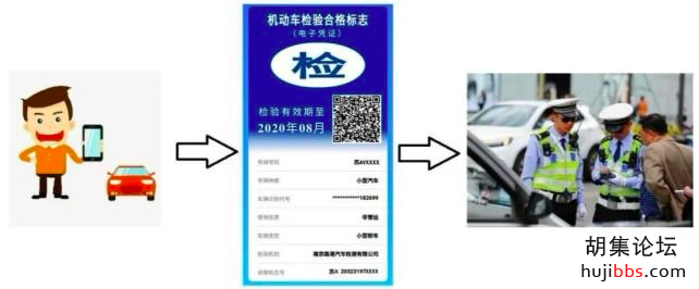 老司机们请注意！！6月20日起，全部取消