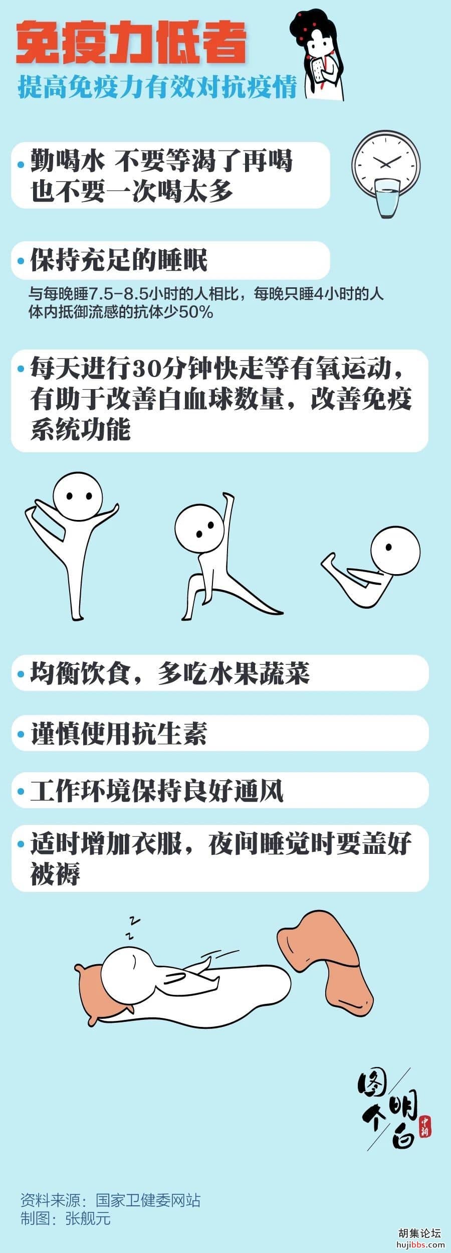 新增22例！疫情反复不断，速看这份防疫指南