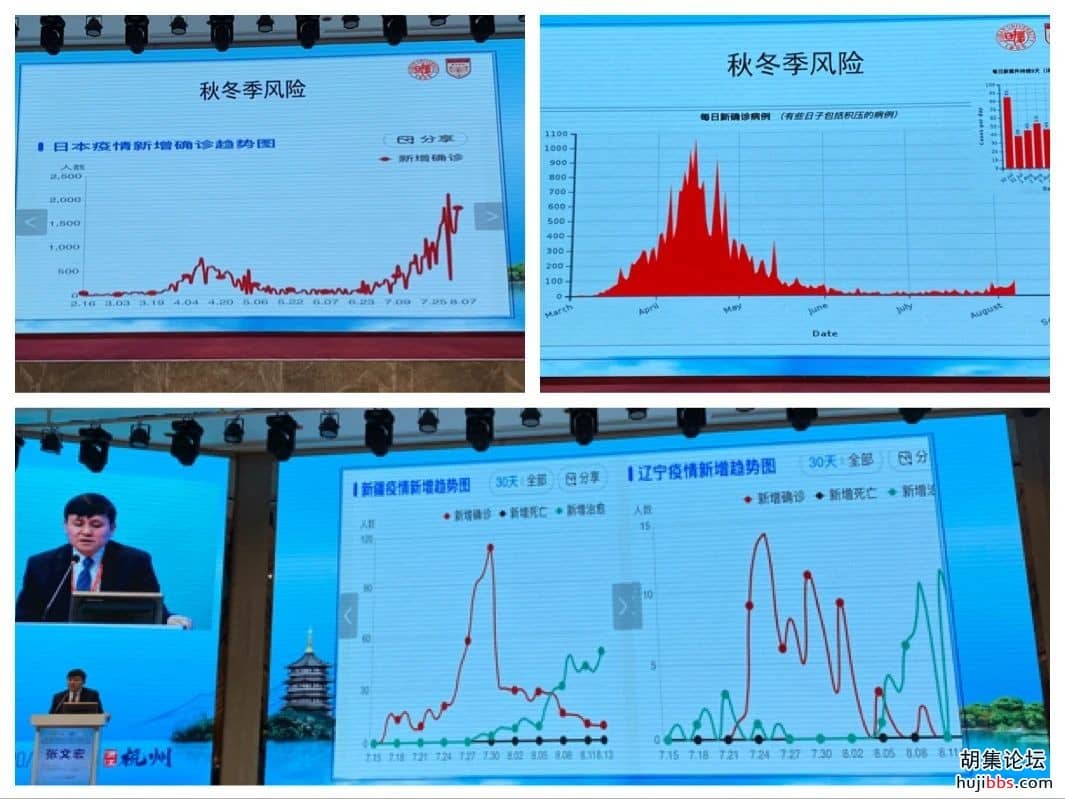 新冠病毒会灭绝吗？张文宏最新判断：须具备3个条件