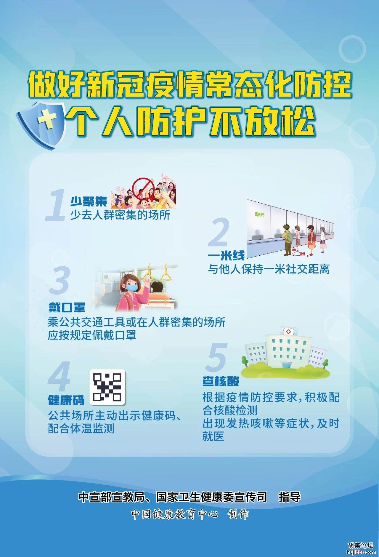 @胡集人注意，专家确认，全球二次疫情已开始