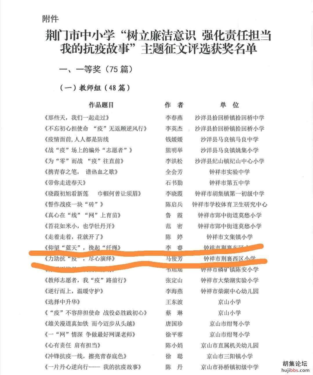 荆襄教办以竞赛为抓手，推动青年教师成长