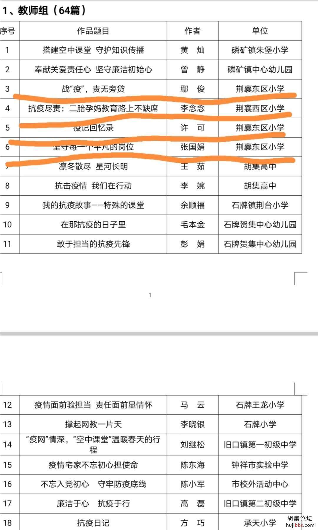 荆襄教办以竞赛为抓手，推动青年教师成长