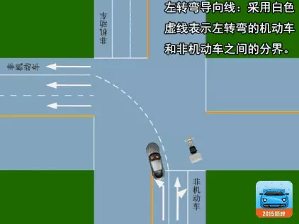 驾驶技巧之开车如何正确转弯？