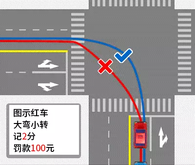 交警提示：电子眼全面升级，新增5项技能，不注意一