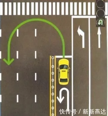 开车如何掉头？看这里就明白了，不会的赶紧学学！