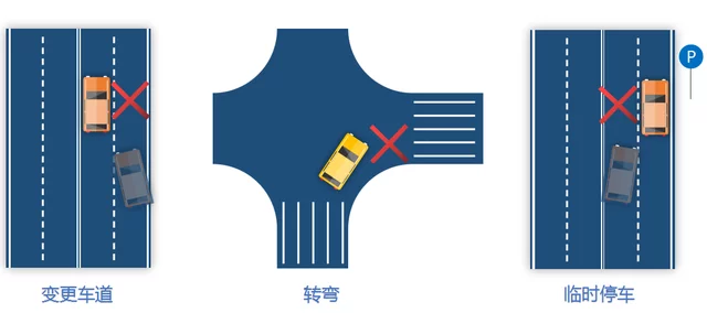变道时「警示」千万别忘了这件事，否则分分钟有致命危