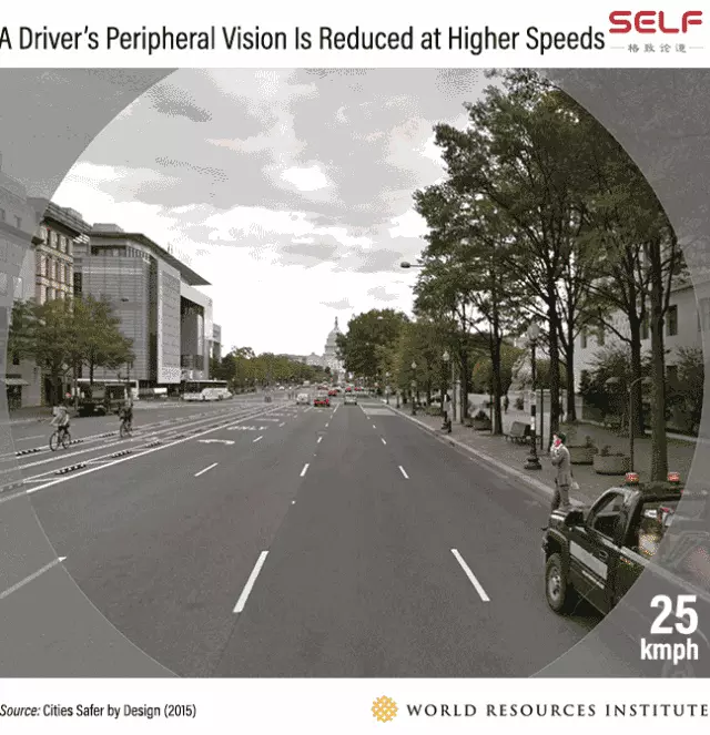 在高速公路上行驶，轿车最安全的速度是多少？时速120公