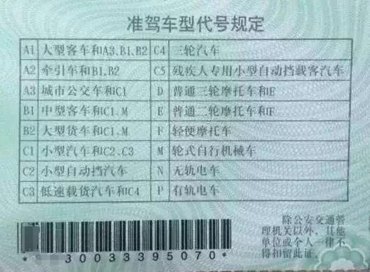 交警提醒“C1驾照”不能再开这些车，发现后将直接扣12分