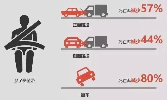 公安部明确了！全员使用！