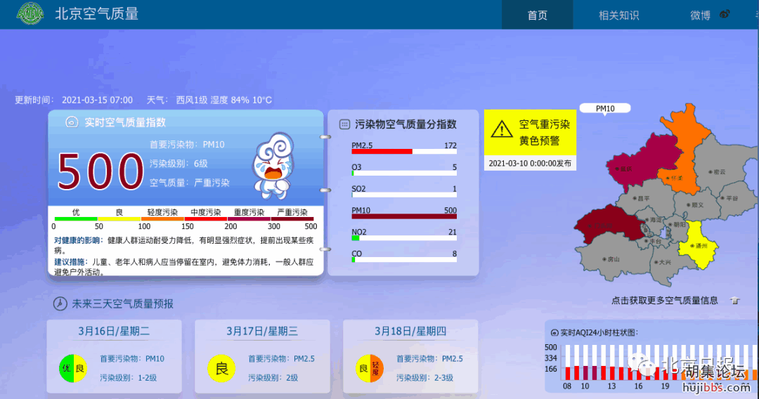 沙尘暴下的帝都北京