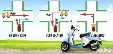 三无路口怎样避免违章？交警提醒：记好左右原则就没事