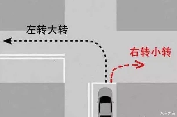 三无路口怎样避免违章？交警提醒：记好左右原则就没事