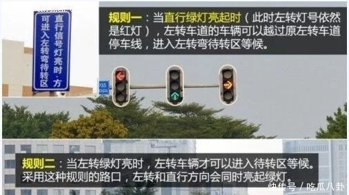 遇到左转弯待转区该怎么走很多人开了几年车都不明白