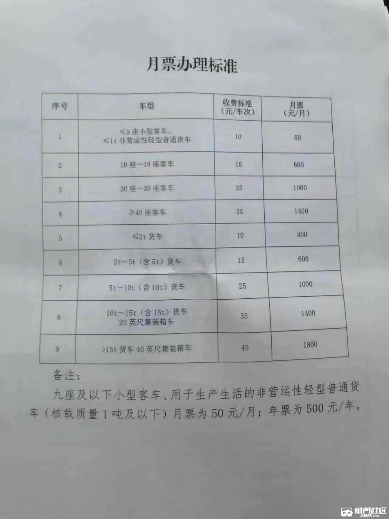 拦路虎3.jpg