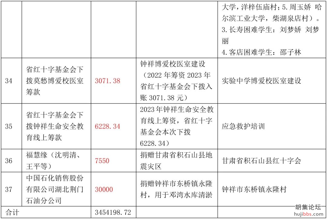 1fc38d8fa43cb61586f793c5291ca7d2.jpg