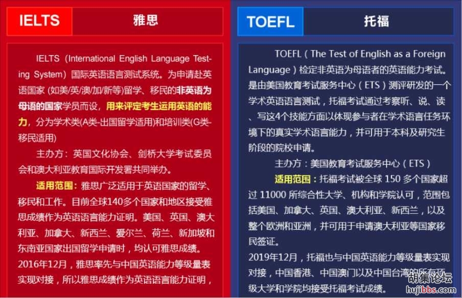 考试用途.png