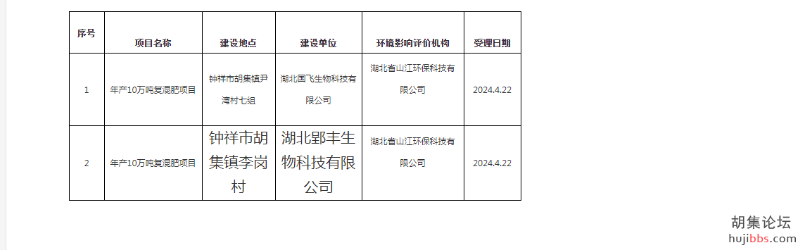 mmexport1713878288579.png