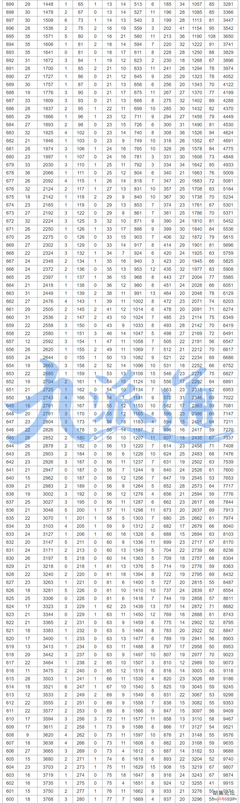 9a521676219a9ccdd006e7b78e92b814.png