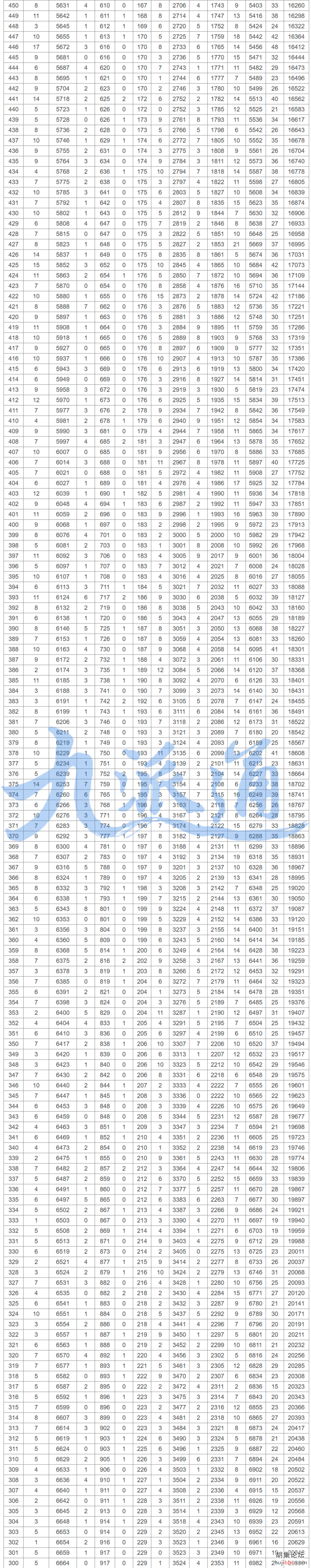 0b095ed3fb96e8966569610c5d110988.png