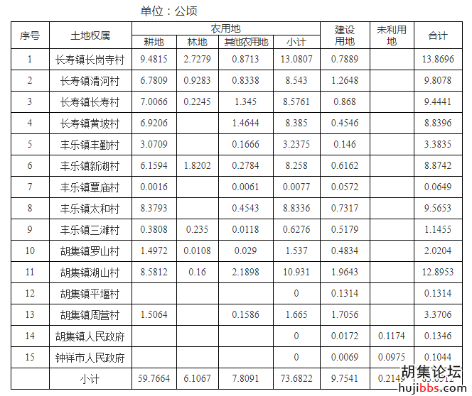 eda57b3fd948f1a3272ceaa90f990ad9.png