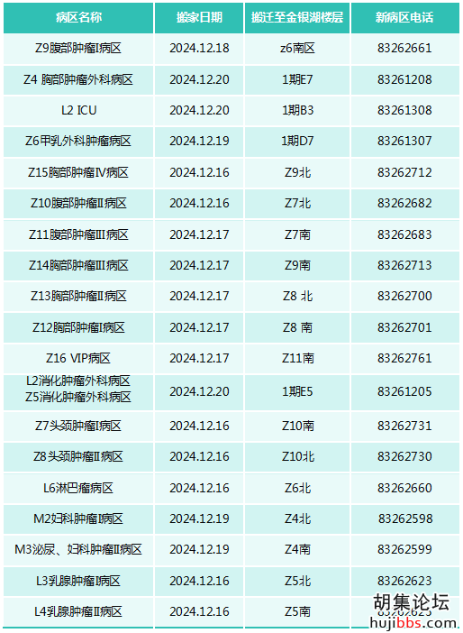 248E73A2DE9A8FD97A83ED7F27CDC6DE7308A990_size27_w514_h702.png