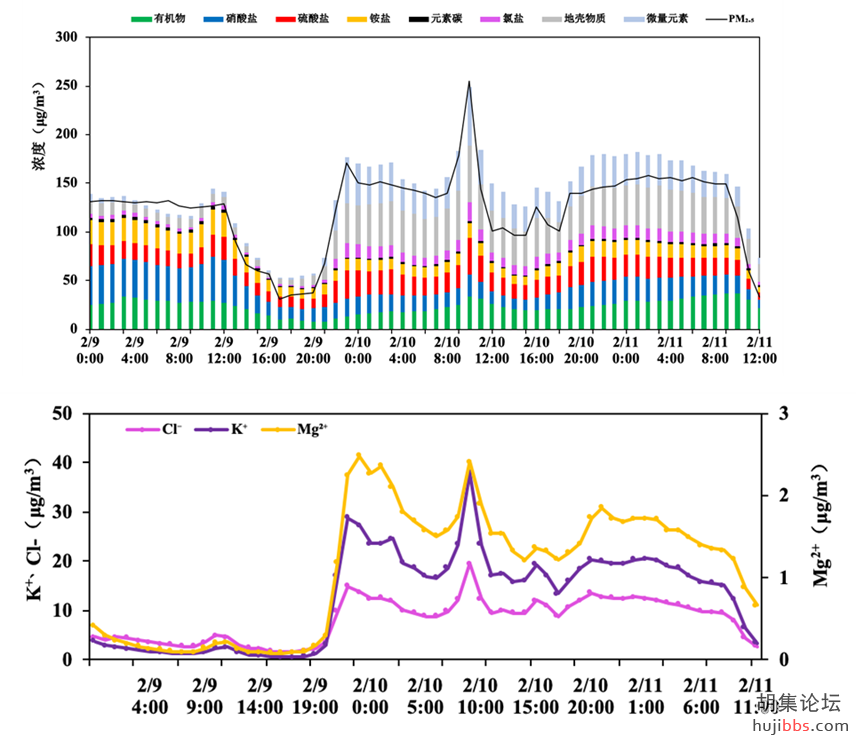 dda56cda999c01575a97753a006fe9f4.png