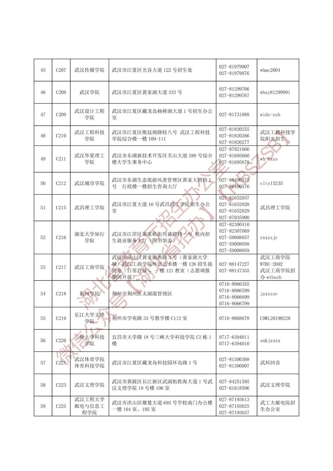 7EBEDE10668823CAA15B2975C1F1970639951C46_size178_w1080_h1527.jpg