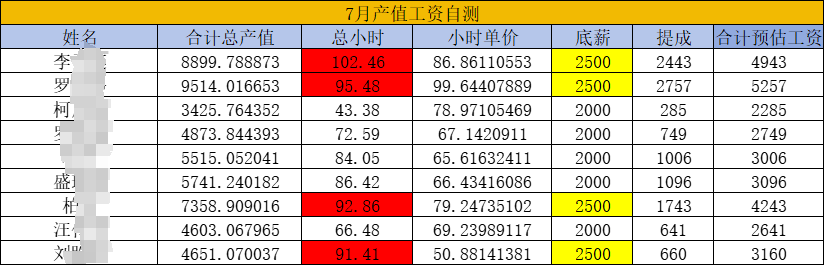 99079e2ad7d96dcf11bbad6602a460e.png