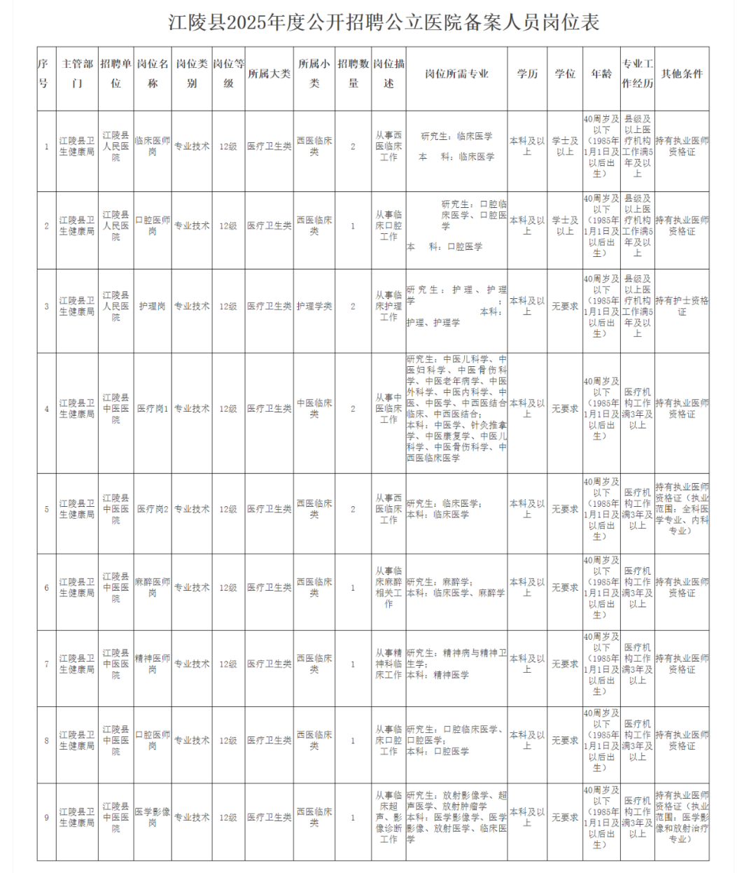 06FA6B30C7655D76F76BA9D0FFF57D8424F3F892_size528_w1080_h1247.png