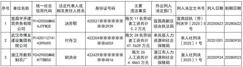 5A26507E3A7B42F1D0C8348D29BA732BC3D2CB6A_size68_w968_h269.jpg